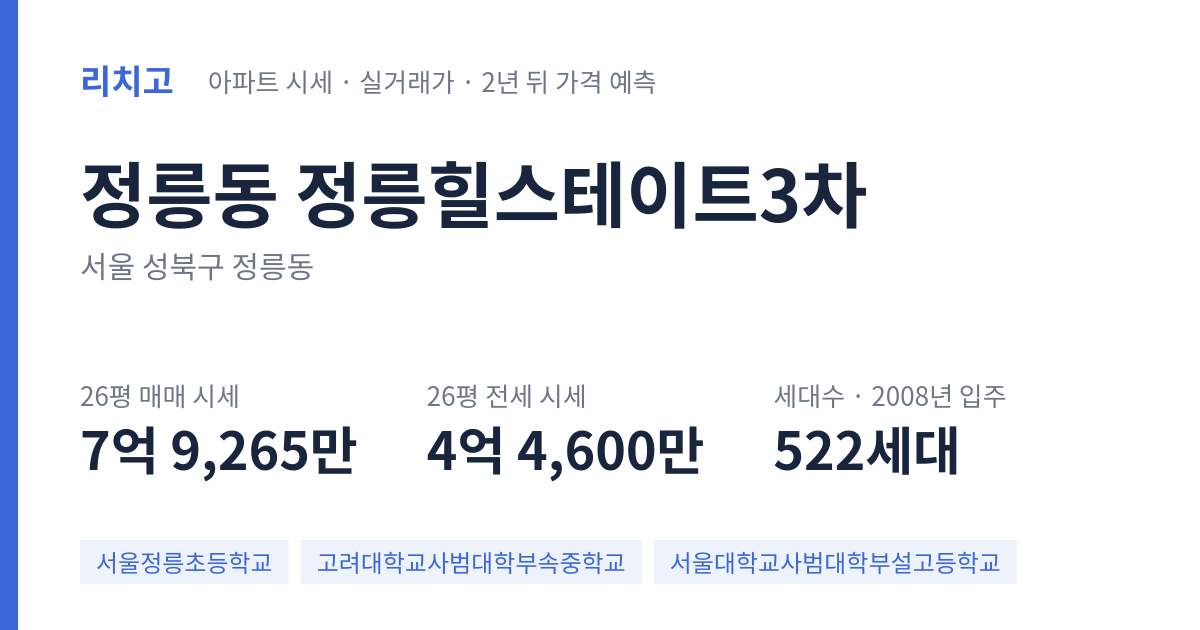 정릉힐스테이트3차 아파트 요약 카드 — 대표 평형 매매·전세 시세, 세대수, 입주 연도