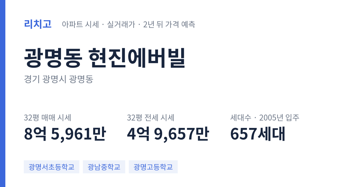 현진에버빌 아파트 요약 카드 — 대표 평형 매매·전세 시세, 세대수, 입주 연도