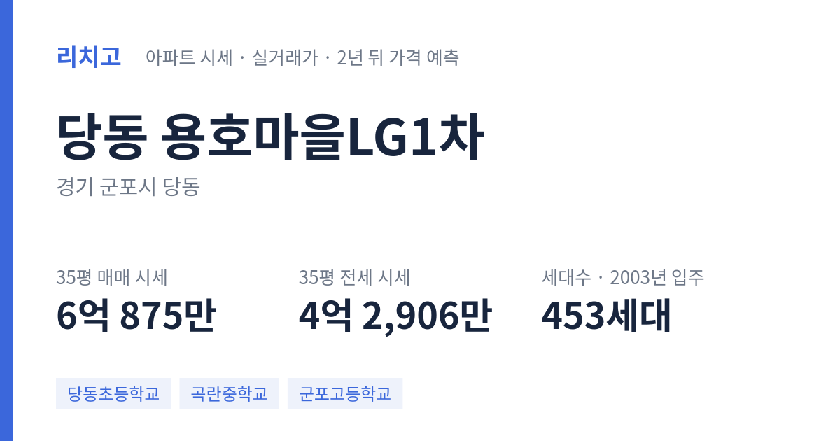 용호마을LG1차 아파트 요약 카드 — 대표 평형 매매·전세 시세, 세대수, 입주 연도