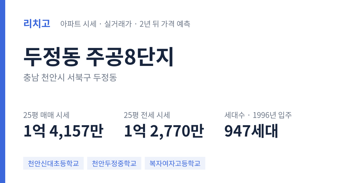 주공8단지 아파트 요약 카드 — 대표 평형 매매·전세 시세, 세대수, 입주 연도