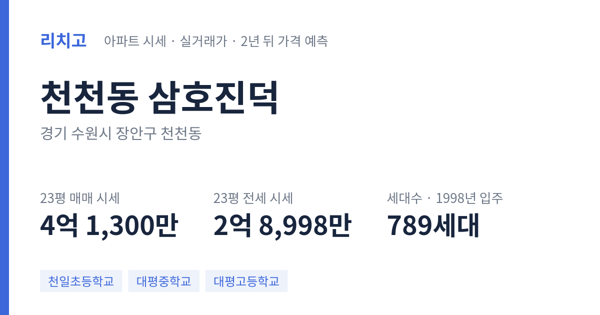 삼호진덕 아파트 요약 카드 — 대표 평형 매매·전세 시세, 세대수, 입주 연도