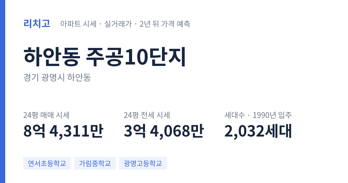 주공10단지 아파트 요약 카드 — 대표 평형 매매·전세 시세, 세대수, 입주 연도