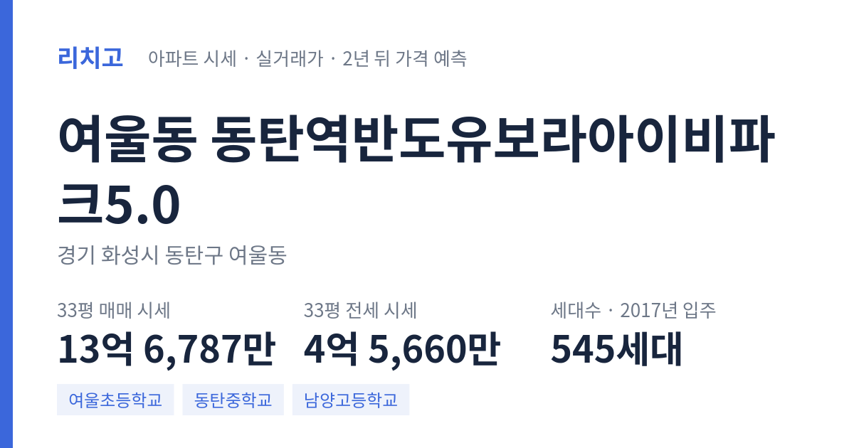 동탄역반도유보라아이비파크5.0 아파트 요약 카드 — 대표 평형 매매·전세 시세, 세대수, 입주 연도