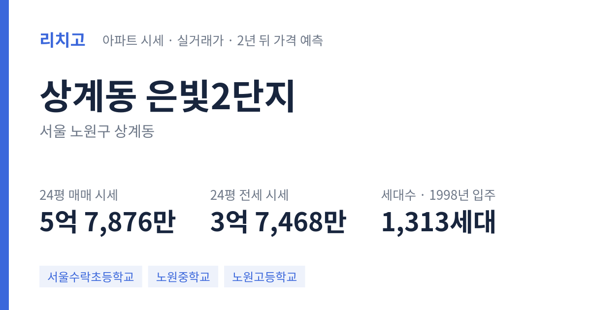 은빛2단지 아파트 요약 카드 — 대표 평형 매매·전세 시세, 세대수, 입주 연도