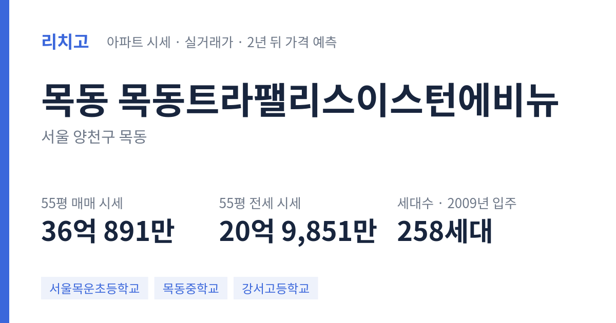 목동트라팰리스이스턴에비뉴 아파트 요약 카드 — 대표 평형 매매·전세 시세, 세대수, 입주 연도