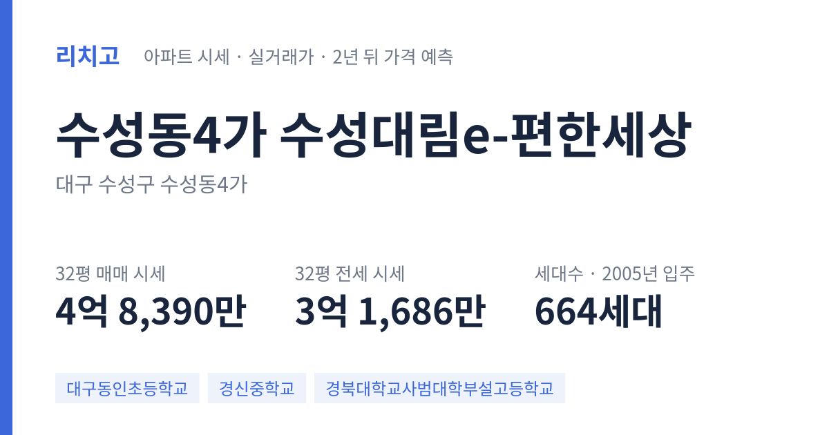 수성대림e-편한세상 아파트 요약 카드 — 대표 평형 매매·전세 시세, 세대수, 입주 연도