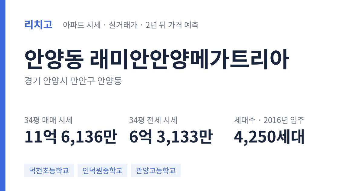 래미안안양메가트리아 아파트 요약 카드 — 대표 평형 매매·전세 시세, 세대수, 입주 연도