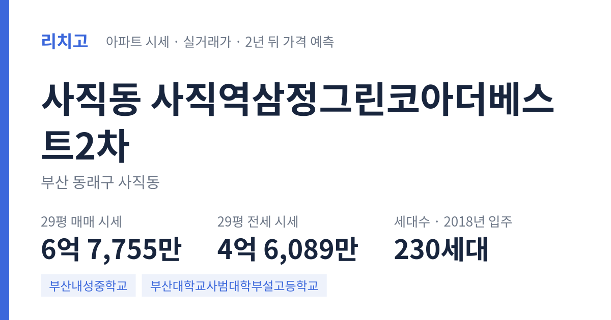 사직역삼정그린코아더베스트2차 아파트 요약 카드 — 대표 평형 매매·전세 시세, 세대수, 입주 연도