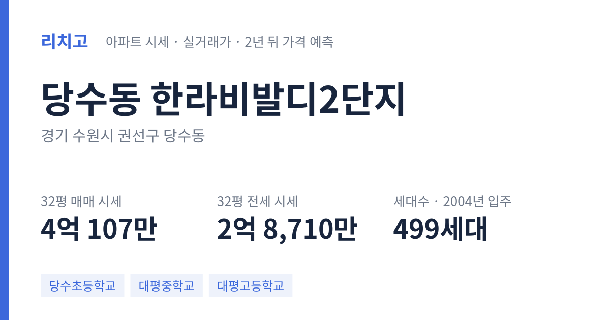 한라비발디2단지 아파트 요약 카드 — 대표 평형 매매·전세 시세, 세대수, 입주 연도