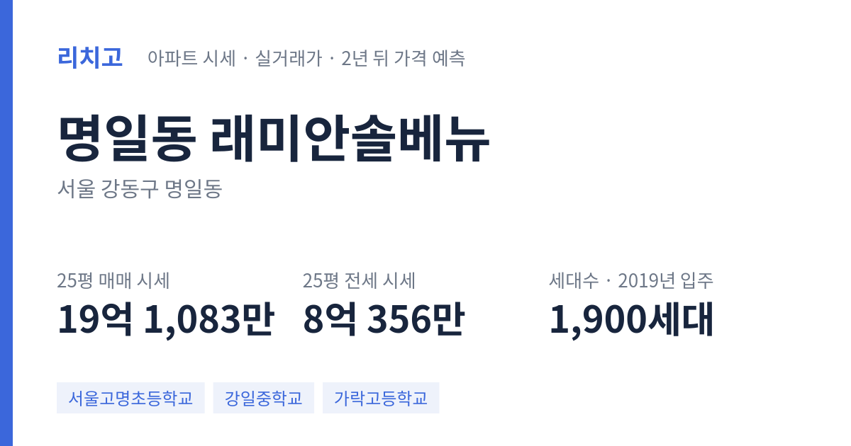 래미안솔베뉴 아파트 요약 카드 — 대표 평형 매매·전세 시세, 세대수, 입주 연도