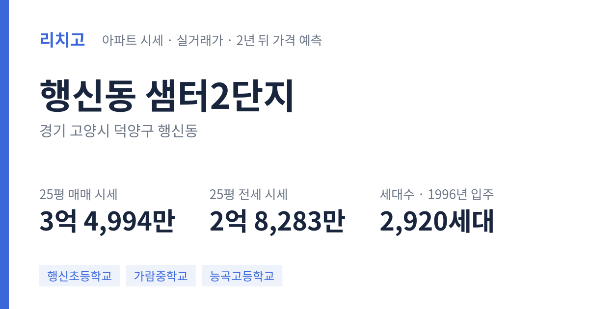 샘터2단지 아파트 요약 카드 — 대표 평형 매매·전세 시세, 세대수, 입주 연도