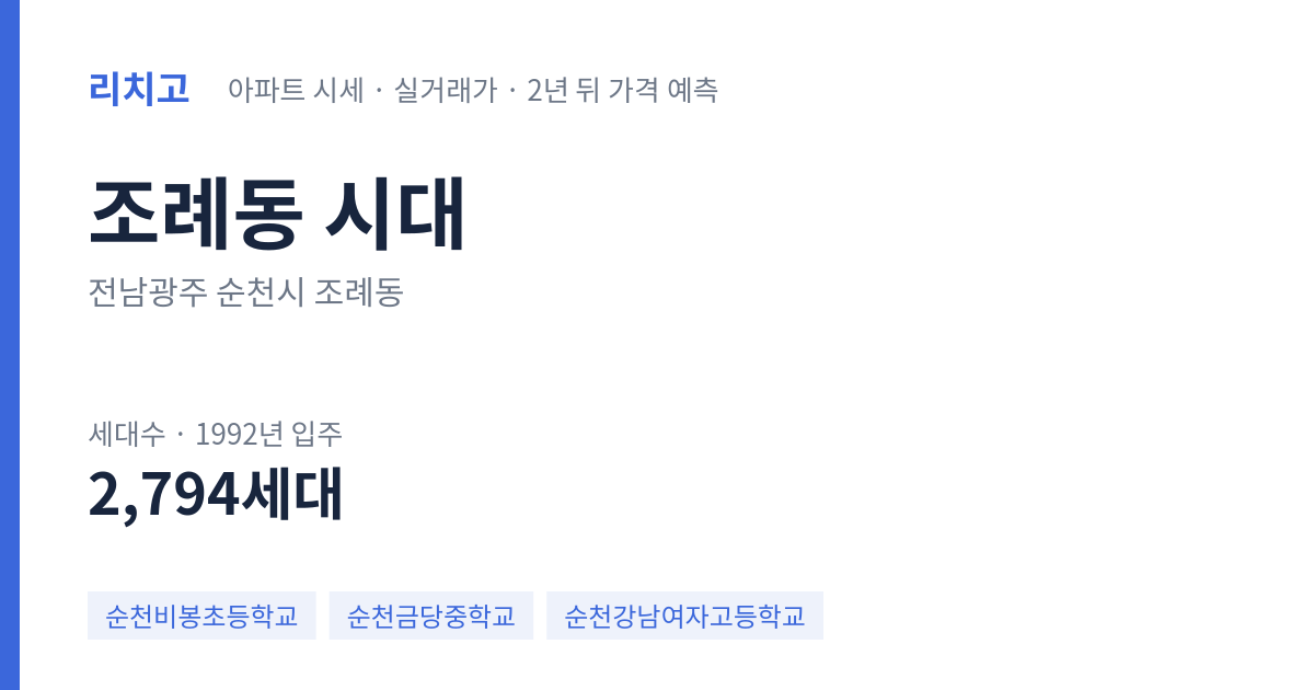 시대 아파트 요약 카드 — 대표 평형 매매·전세 시세, 세대수, 입주 연도