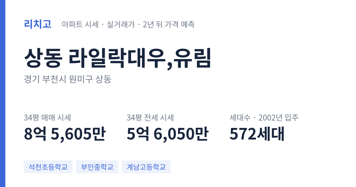 라일락대우,유림 아파트 요약 카드 — 대표 평형 매매·전세 시세, 세대수, 입주 연도