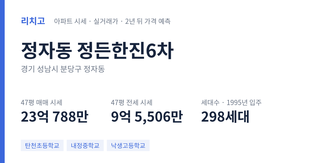 정든한진6차 아파트 요약 카드 — 대표 평형 매매·전세 시세, 세대수, 입주 연도