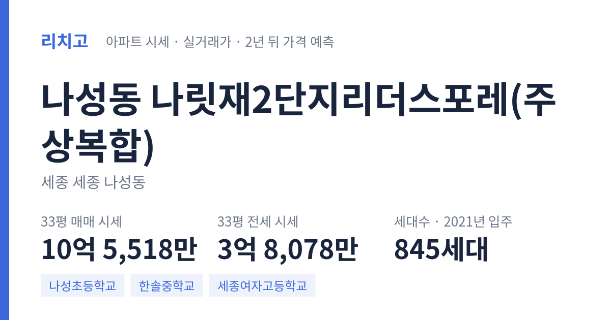 나릿재2단지리더스포레(주상복합) 아파트 요약 카드 — 대표 평형 매매·전세 시세, 세대수, 입주 연도
