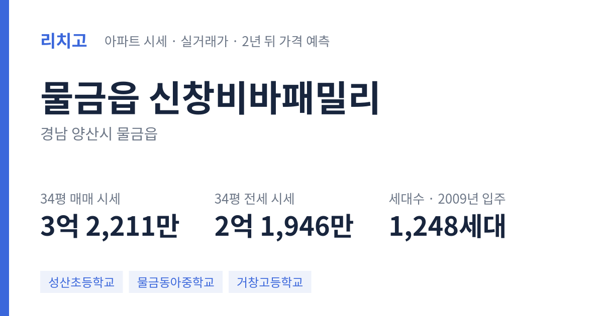 신창비바패밀리 아파트 요약 카드 — 대표 평형 매매·전세 시세, 세대수, 입주 연도