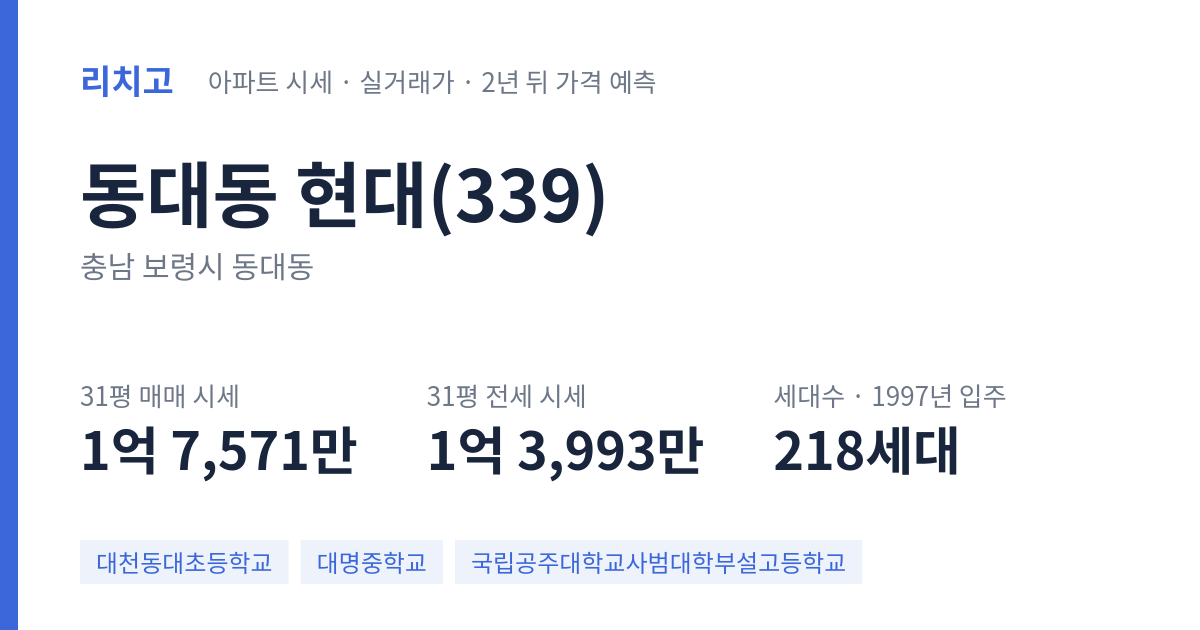 현대(339) 아파트 요약 카드 — 대표 평형 매매·전세 시세, 세대수, 입주 연도