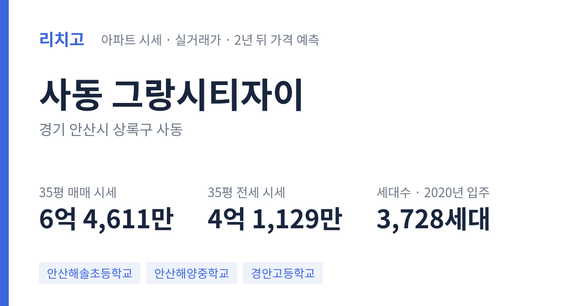 그랑시티자이 아파트 요약 카드 — 대표 평형 매매·전세 시세, 세대수, 입주 연도