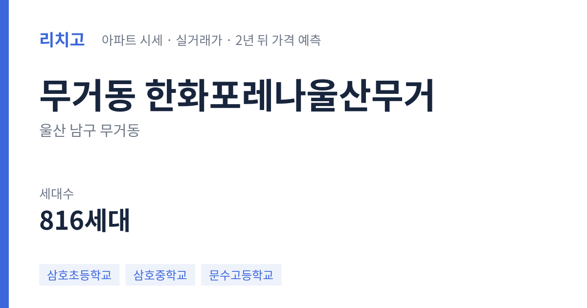 한화포레나울산무거 아파트 요약 카드 — 대표 평형 매매·전세 시세, 세대수, 입주 연도