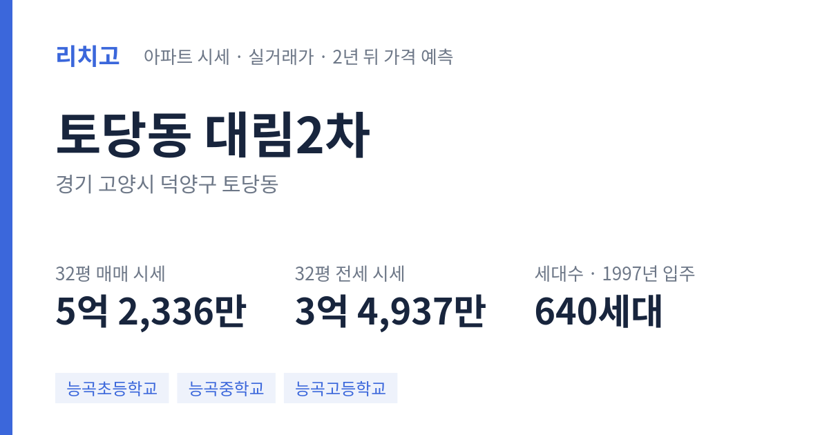 대림2차 아파트 요약 카드 — 대표 평형 매매·전세 시세, 세대수, 입주 연도