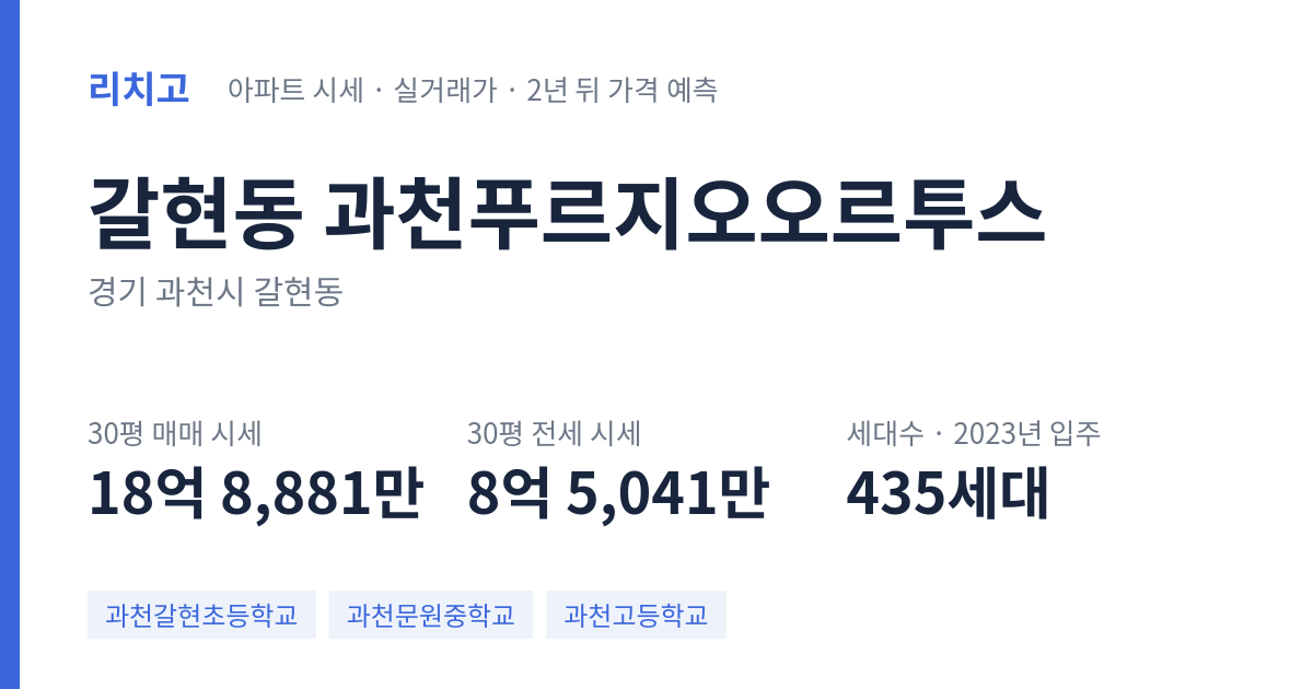 과천푸르지오오르투스 아파트 요약 카드 — 대표 평형 매매·전세 시세, 세대수, 입주 연도