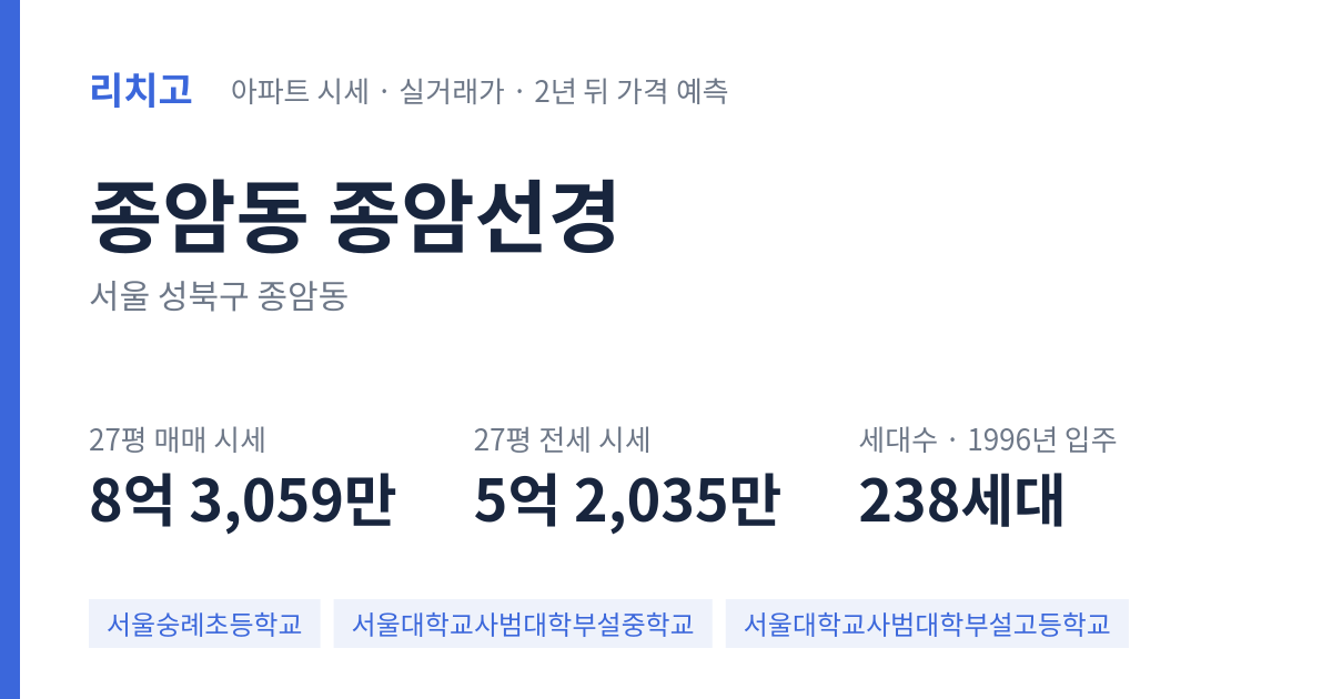 종암선경 아파트 요약 카드 — 대표 평형 매매·전세 시세, 세대수, 입주 연도