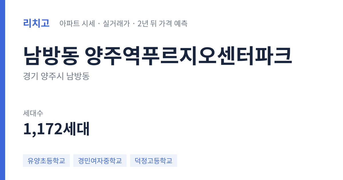 양주역푸르지오센터파크 아파트 요약 카드 — 대표 평형 매매·전세 시세, 세대수, 입주 연도