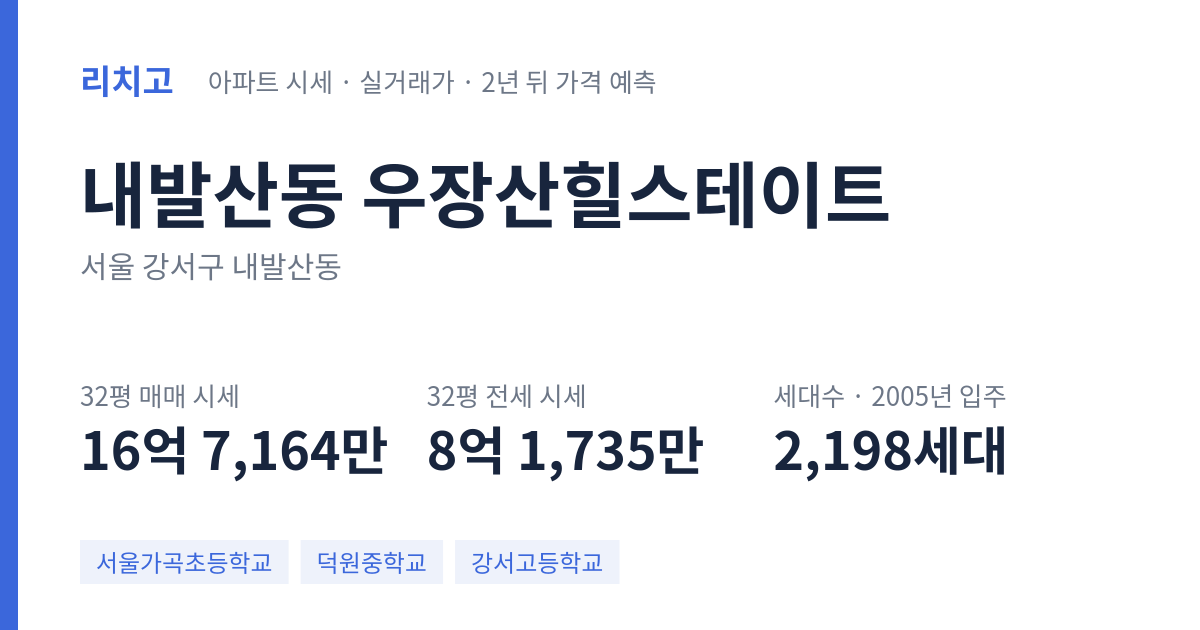 우장산힐스테이트 아파트 요약 카드 — 대표 평형 매매·전세 시세, 세대수, 입주 연도