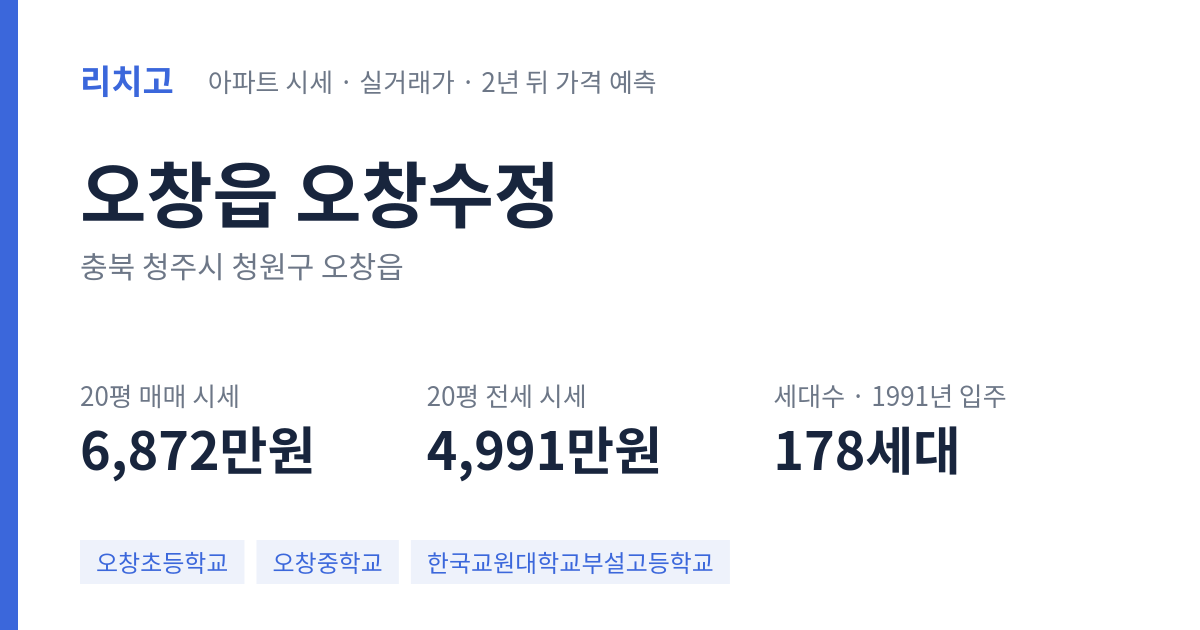 오창수정 아파트 요약 카드 — 대표 평형 매매·전세 시세, 세대수, 입주 연도