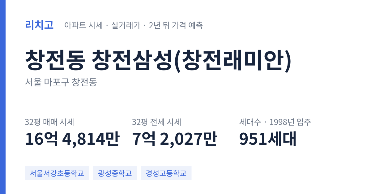 창전삼성(창전래미안) 아파트 요약 카드 — 대표 평형 매매·전세 시세, 세대수, 입주 연도