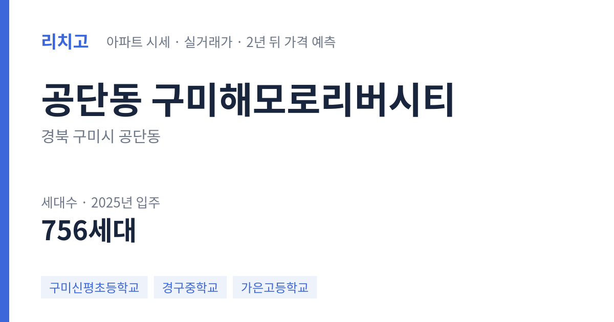 구미해모로리버시티 아파트 요약 카드 — 대표 평형 매매·전세 시세, 세대수, 입주 연도