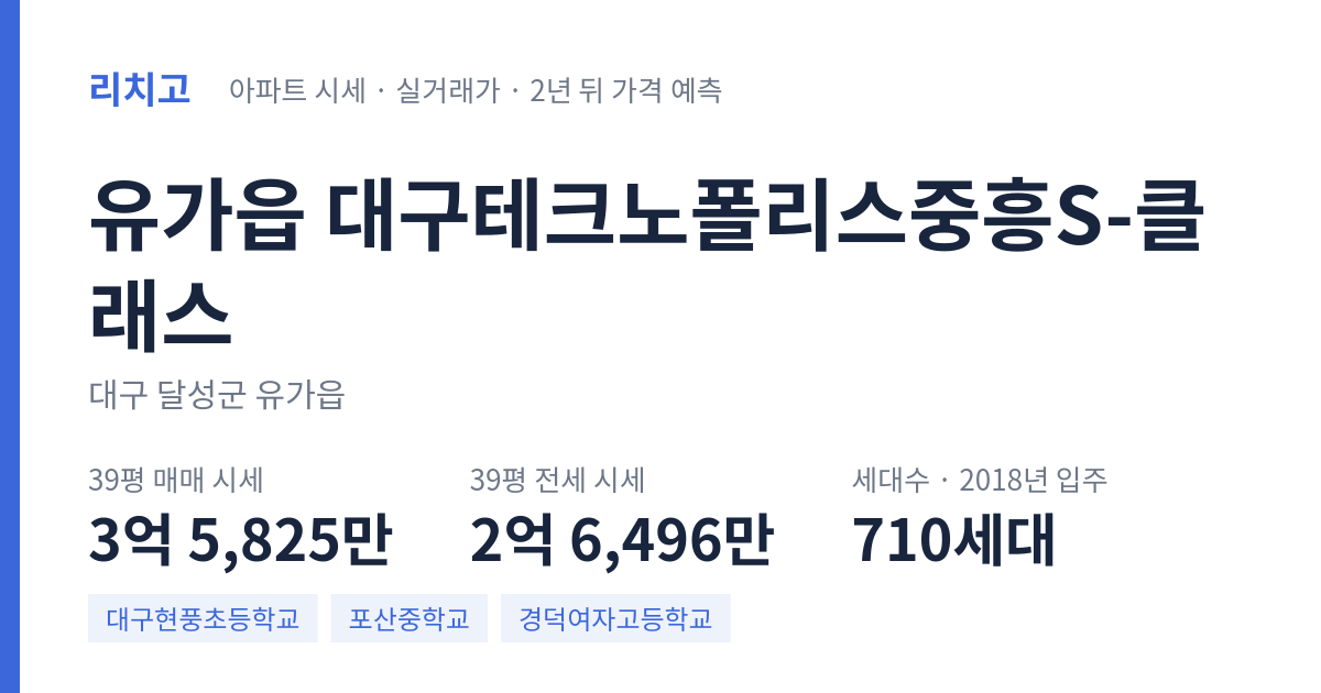 대구테크노폴리스중흥S-클래스 아파트 요약 카드 — 대표 평형 매매·전세 시세, 세대수, 입주 연도