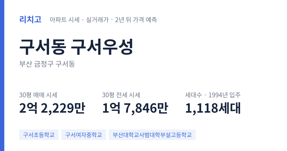 구서우성 아파트 요약 카드 — 대표 평형 매매·전세 시세, 세대수, 입주 연도