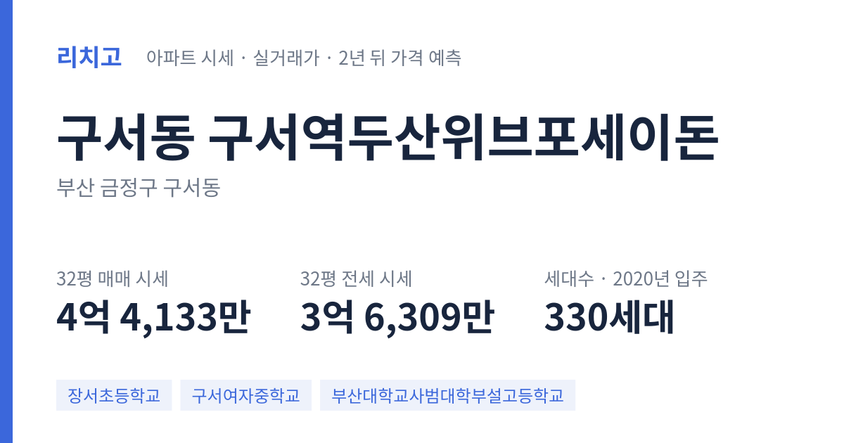 구서역두산위브포세이돈 아파트 요약 카드 — 대표 평형 매매·전세 시세, 세대수, 입주 연도