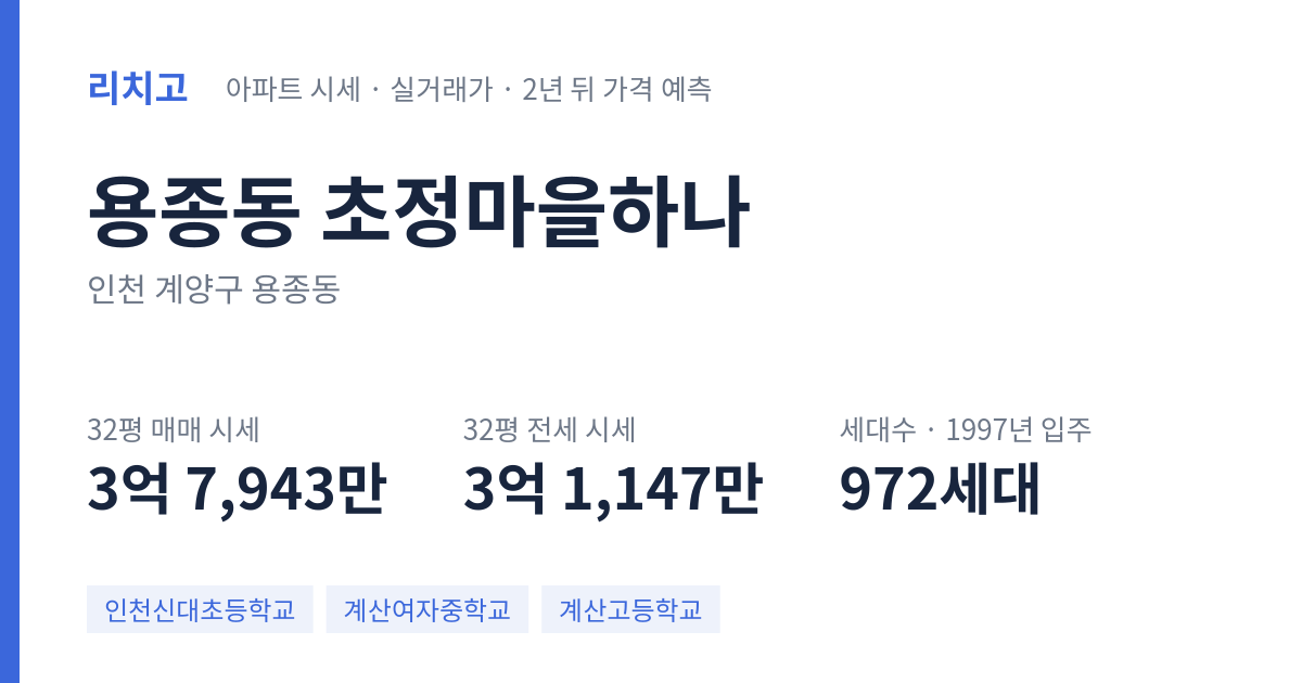 초정마을하나 아파트 요약 카드 — 대표 평형 매매·전세 시세, 세대수, 입주 연도