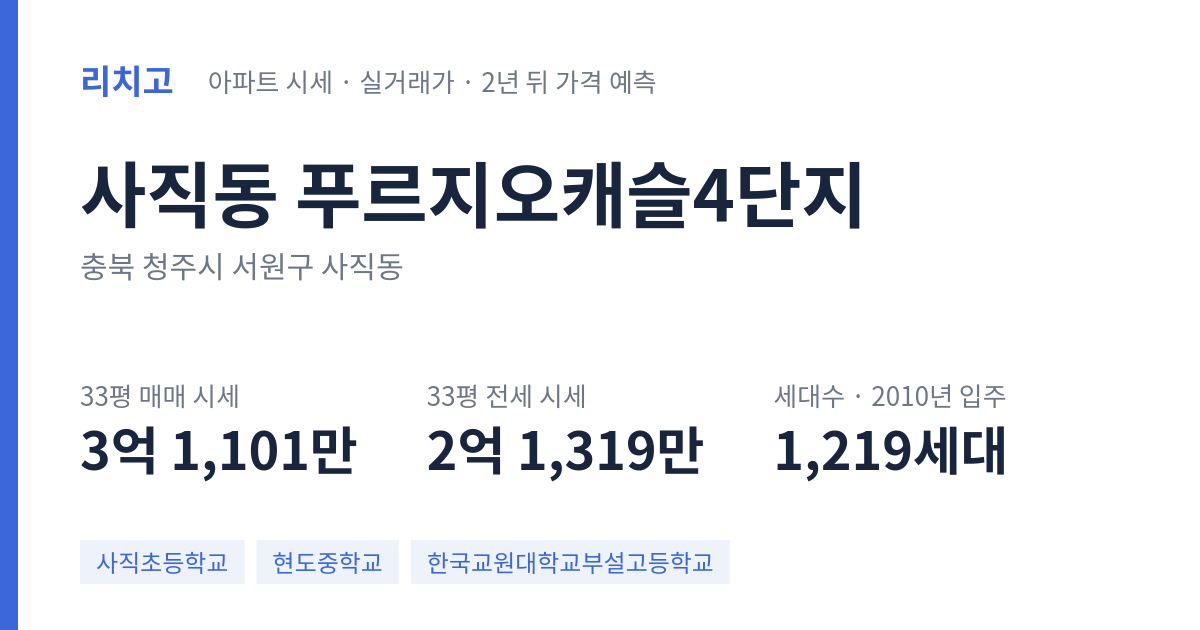 푸르지오캐슬4단지 아파트 요약 카드 — 대표 평형 매매·전세 시세, 세대수, 입주 연도