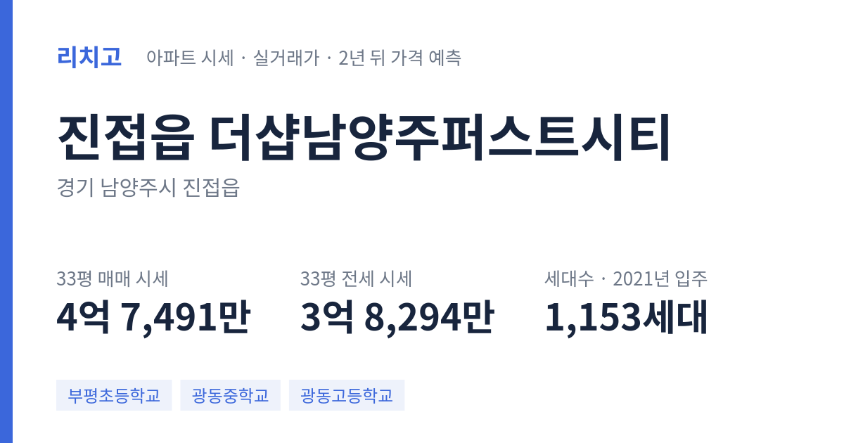 더샵남양주퍼스트시티 아파트 요약 카드 — 대표 평형 매매·전세 시세, 세대수, 입주 연도