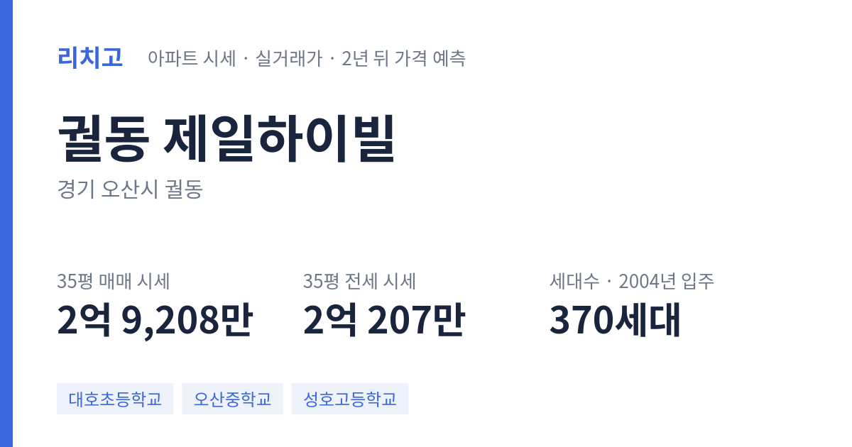 제일하이빌 아파트 요약 카드 — 대표 평형 매매·전세 시세, 세대수, 입주 연도