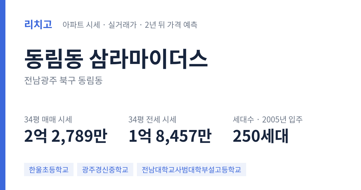 삼라마이더스 아파트 요약 카드 — 대표 평형 매매·전세 시세, 세대수, 입주 연도