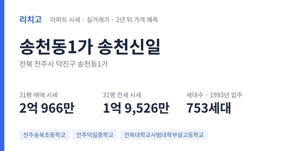 송천신일 아파트 요약 카드 — 대표 평형 매매·전세 시세, 세대수, 입주 연도
