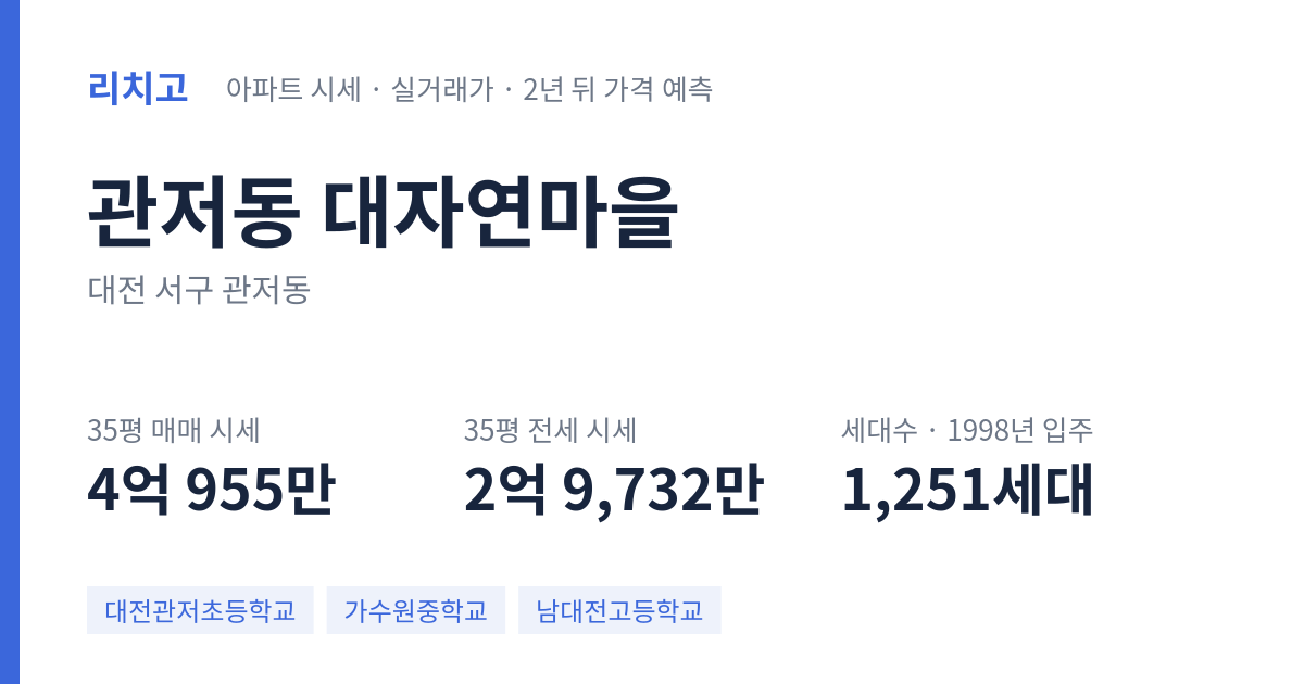 대자연마을 아파트 요약 카드 — 대표 평형 매매·전세 시세, 세대수, 입주 연도