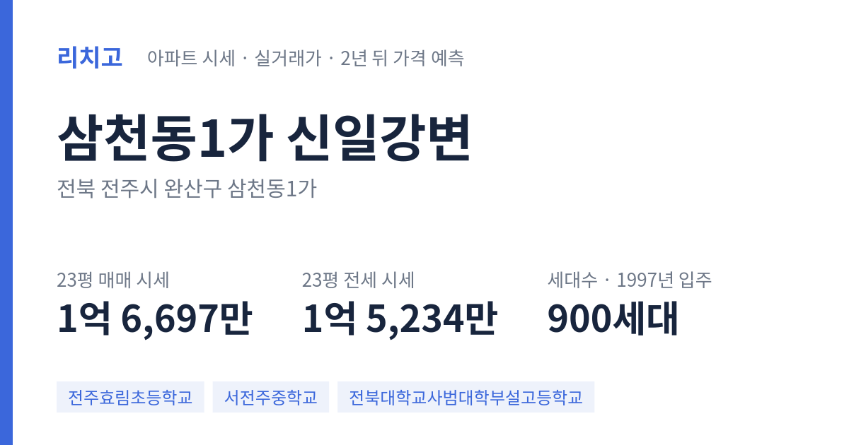 신일강변 아파트 요약 카드 — 대표 평형 매매·전세 시세, 세대수, 입주 연도