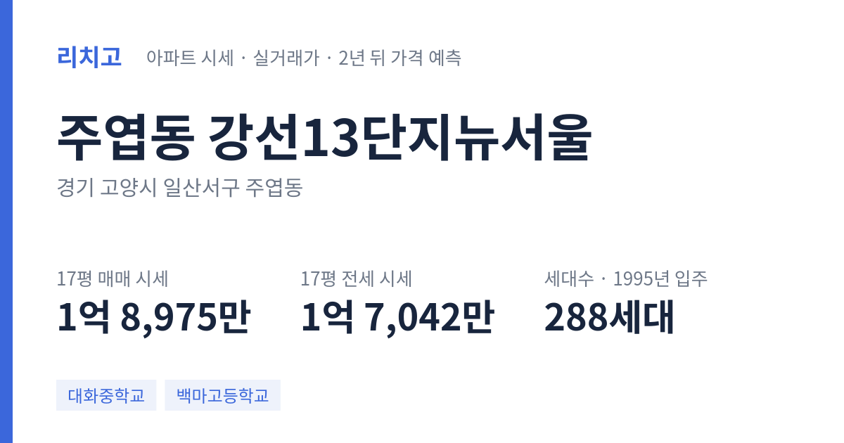강선13단지뉴서울 아파트 요약 카드 — 대표 평형 매매·전세 시세, 세대수, 입주 연도