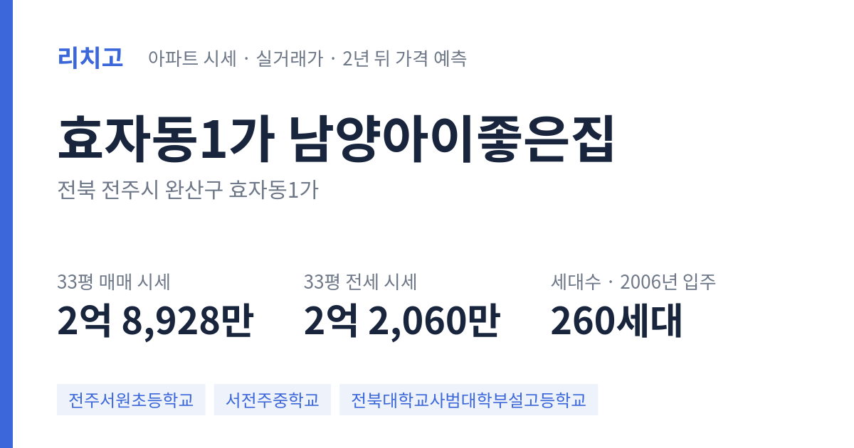 남양아이좋은집 아파트 요약 카드 — 대표 평형 매매·전세 시세, 세대수, 입주 연도