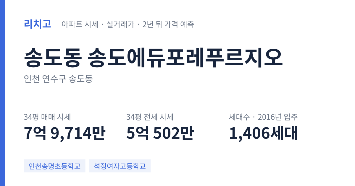 송도에듀포레푸르지오 아파트 요약 카드 — 대표 평형 매매·전세 시세, 세대수, 입주 연도