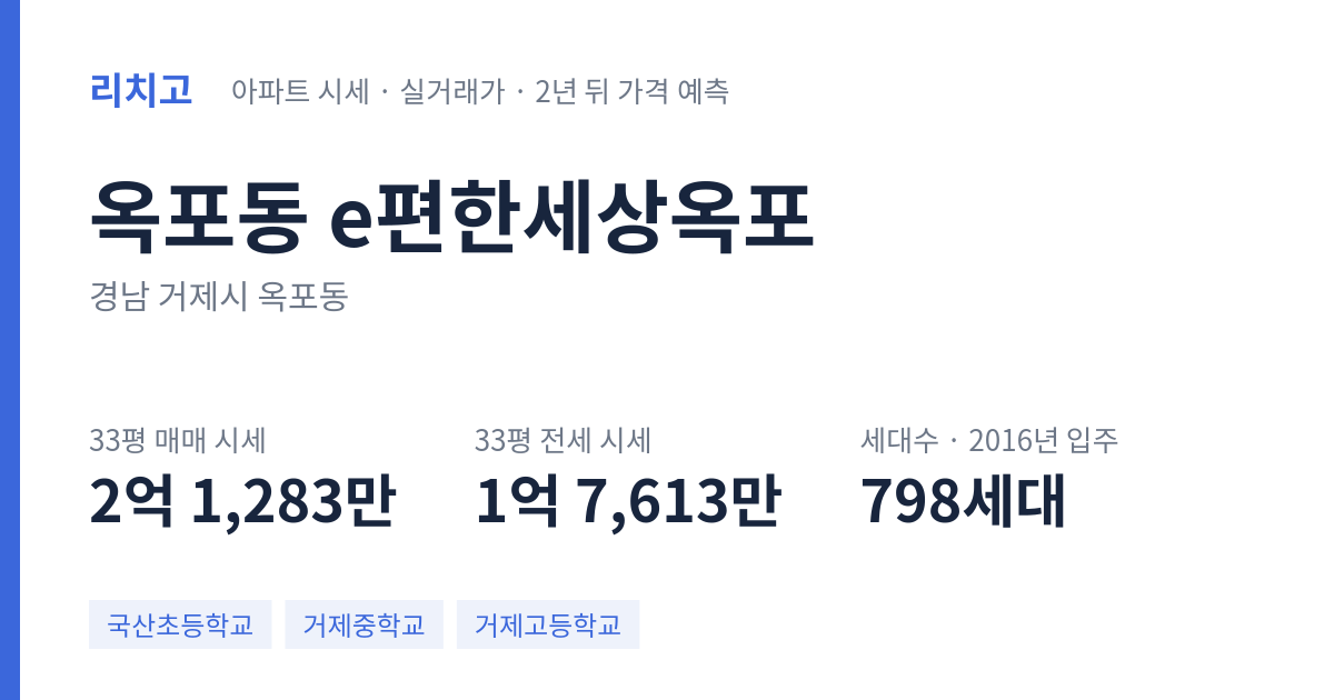 e편한세상옥포 아파트 요약 카드 — 대표 평형 매매·전세 시세, 세대수, 입주 연도