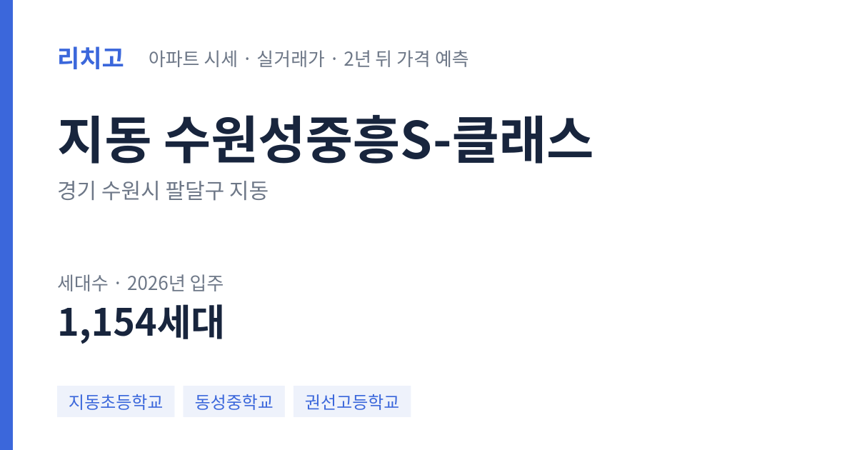 수원성중흥S-클래스 아파트 요약 카드 — 대표 평형 매매·전세 시세, 세대수, 입주 연도