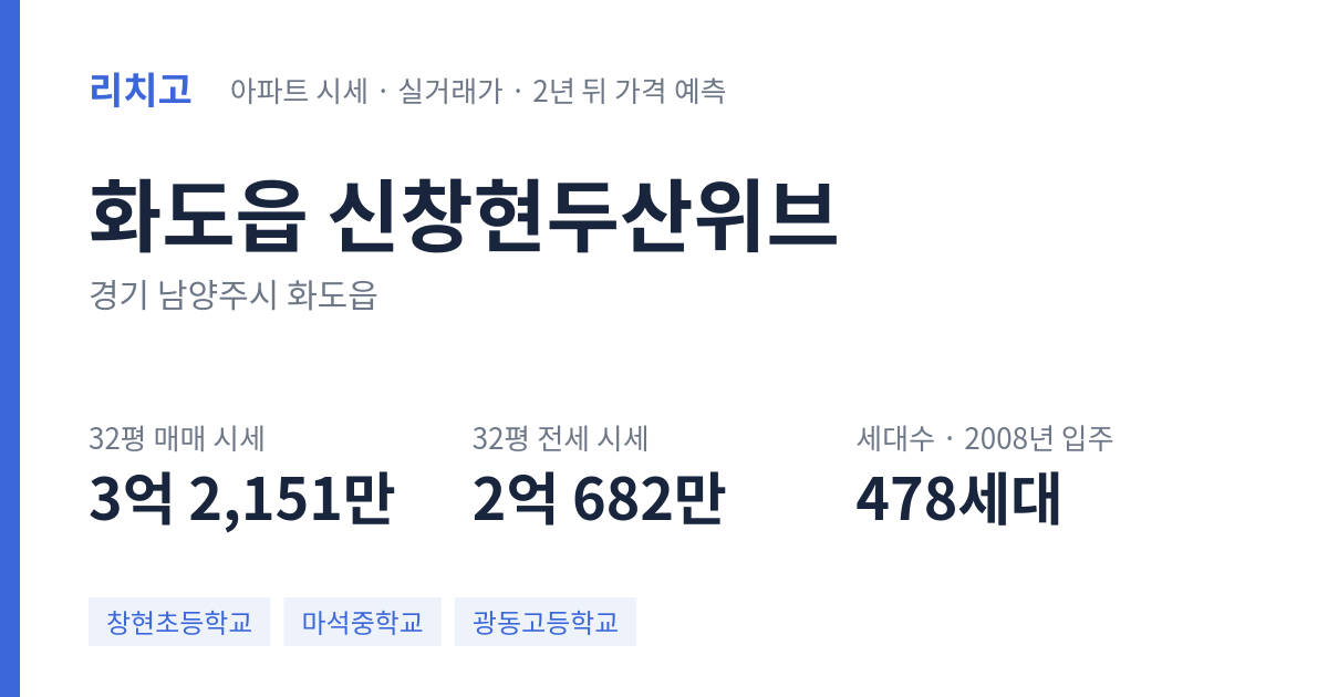 신창현두산위브 아파트 요약 카드 — 대표 평형 매매·전세 시세, 세대수, 입주 연도