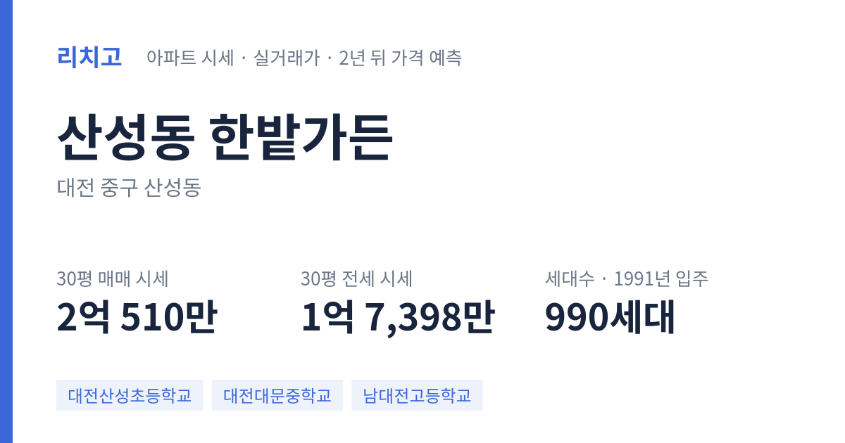 한밭가든 아파트 요약 카드 — 대표 평형 매매·전세 시세, 세대수, 입주 연도