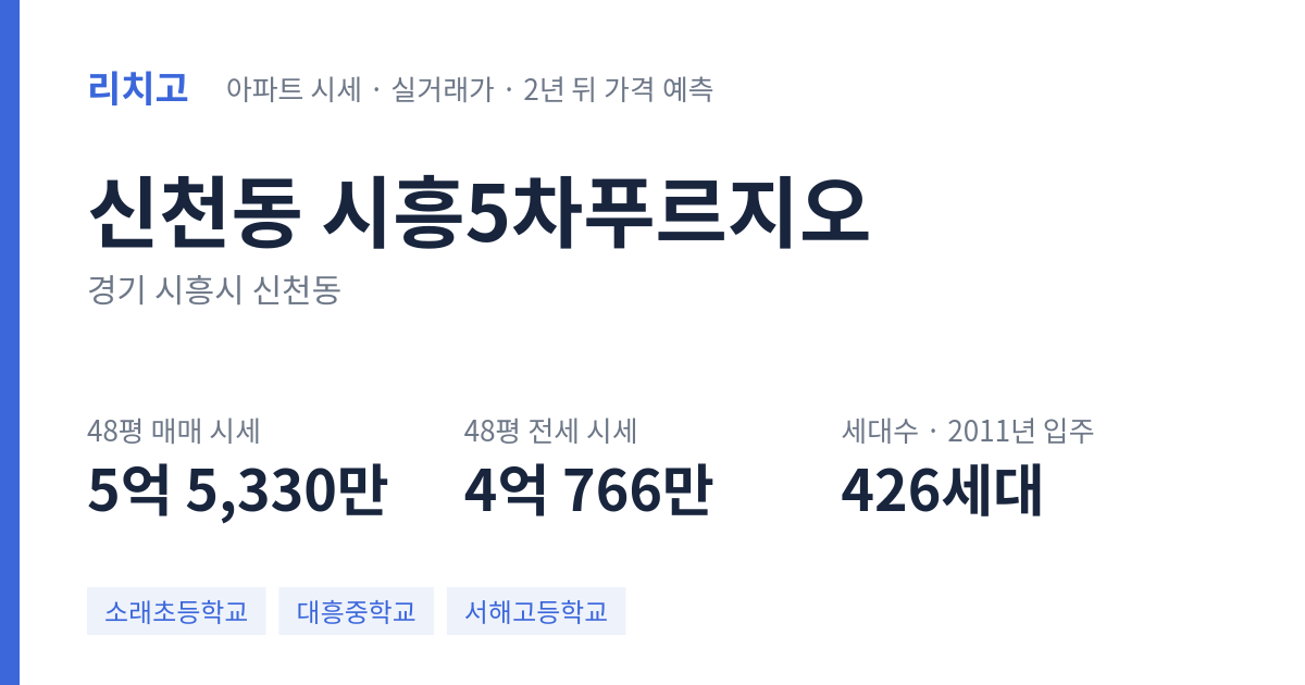 시흥5차푸르지오 아파트 요약 카드 — 대표 평형 매매·전세 시세, 세대수, 입주 연도
